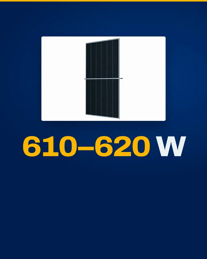 Panel solar GCL